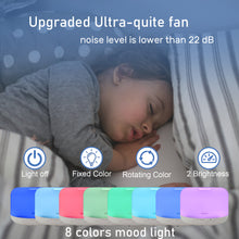 Load image into Gallery viewer, SAKURA 500ml Premium Essential Oil Diffuser, Ultrasonic Aromatherapy Fragrant Oil Humidifier Vaporizer