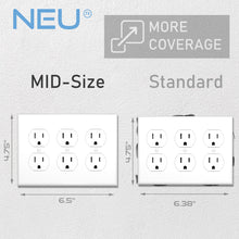 Load image into Gallery viewer, 3-Gang Duplex Receptacle Mid-Size Wall Plate Outlet Cover Glossy White